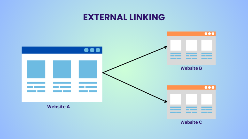 backlinks.png