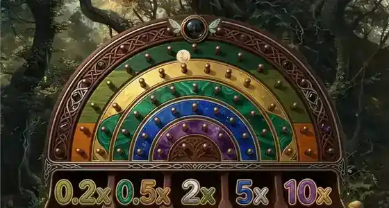 A Roda Divina de Aethel — prévia